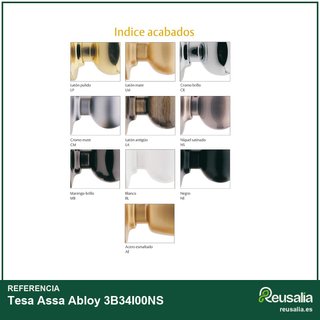 Tesa Assa Abloy 3B34I00NS manillas puertas