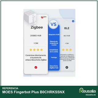 MOES Fingerbot Plus control táctil
