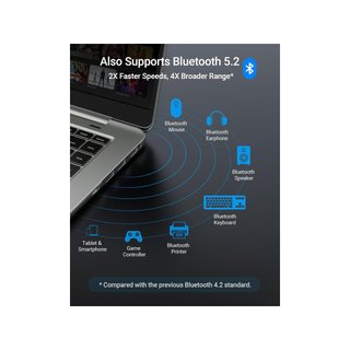 BrosTrend WiFi rápido doble banda portátil
