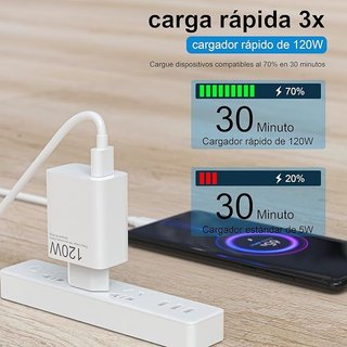 BOLUX-JS Cargador 120W Xiaomi con Cable 2m USB-A-C