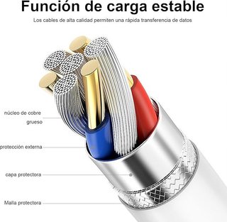 BOLUX-JS Cargador 120W Xiaomi con Cable 2m USB-A-C