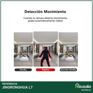 JINGRONGHUA Mini cámara mini visión nocturna