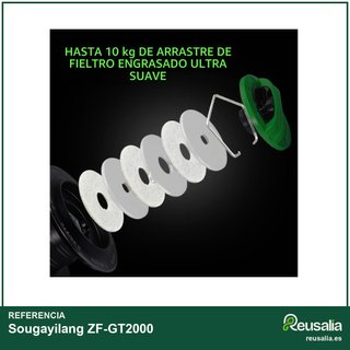 Sougayilang carrete pesca giratorio 5.2:1