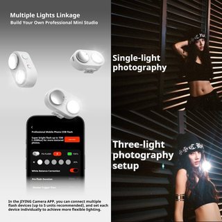 ZTIANFOTO FOTORGEAR FL01 Flash COB 15W magnético