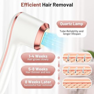 Ofottofo Depiladora Laser IPL Enfriamiento 3en1