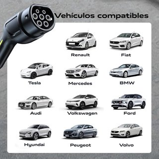 VDLPOWEREU cargador EV 11kW 8m Tipo2 6‑16A EC3208