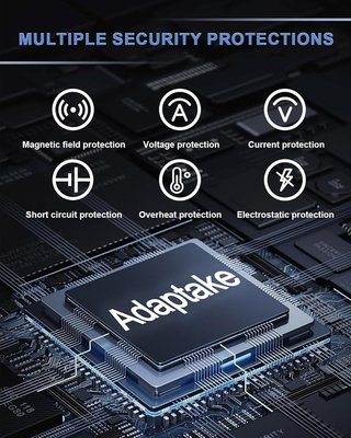 ADAPTAKE Cargador 170W 20V 8.5A Lenovo Thinkpad