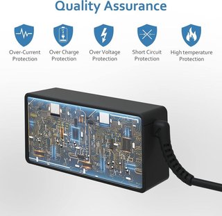 VANZFLOW Cargador 65W USB‑C LG Gram universal
