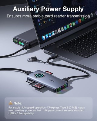 LLANO R604 lector CFexpress A B SD TF USB‑C 10Gbps
