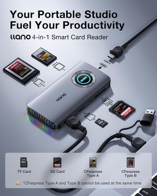 LLANO R604 lector CFexpress A B SD TF USB‑C 10Gbps