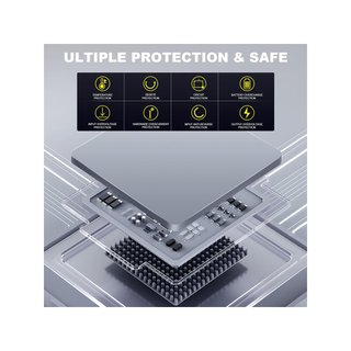 Beefix batería alta capacidad iPhone 7