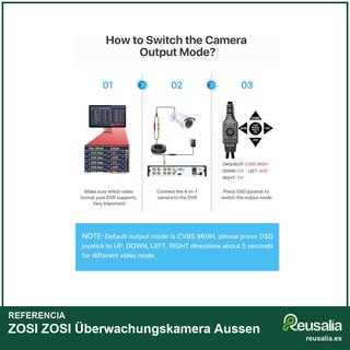 ZOSI cámara vigilancia exterior analógica IR