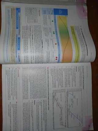 Libro economía 1ero bach. McGraw hill