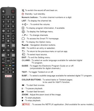 #OFERTON# MANDO TV TCL THOMSON  RC 802 SMART TV