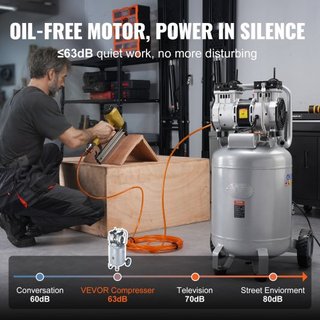 Compresor de Aire de 49.2 L 2HP 4 SCFM@90PSI Compresor de Aire Sin Aceite 116PSI