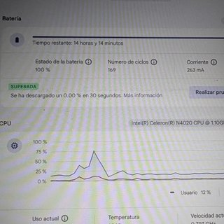 Operacion Vuelta al Cole Acer Chromebook 314 N19Q2