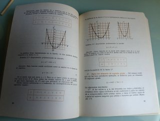 Matemáticas 4⁰ curso. 1966