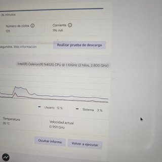 Operacion Vuelta al Cole Acer Chromebook 314 N19Q2
