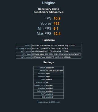 Inno3D GT9500 1GB Scheda Video GPU