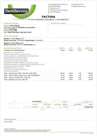 Horno VITA Vacumat 6000 M