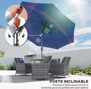 Sombrilla de jardín azul