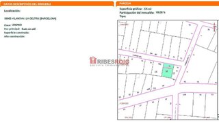 Terreno en venta en La Collada - Sis Camins - Fondo Somella - Santa Maria en Vilanova i La Geltrú