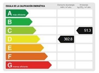 Oficina en venta en El Pinar - Punta Galea en Rozas de Madrid (Las)