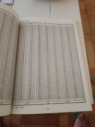 Tablas útiles al navegante / Prevenir Abordajes