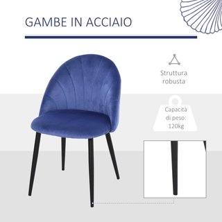 Juego de 2 Sillas de Comedor, Sillas de Cocina Modernas con Respaldo en Concha y Patas de Metal, Silla de Terciopelo con Acolchado para Cocina, Dormitorio, Oficina y Sala de Estar, Azul