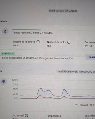 Operacion Vuelta al Cole Acer Chromebook 314 N19Q2