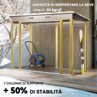 Capanno Porta Attrezzi Acciaio con Chiavistello