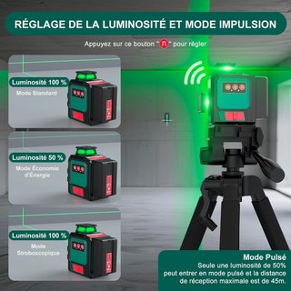HYCHIKA Nivel Laser Autonivelante 360 Grados, Nivel Láser con Trípode 12 Líneas