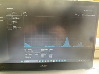 Acer Aspire Ryzen 7 • 16GB RAM • 512GB SSD • Radeon