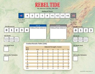 Rebel Tide: The American Civil War 1861-1865