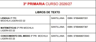 Libros primaria