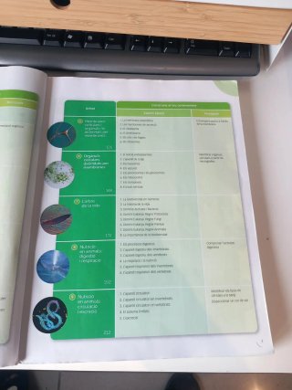 Libro biologia en catalan 1ro bachillerato