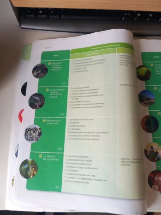 Libro biologia en catalan 1ro bachillerato
