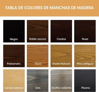 Tinte para madera Furniture Clinic (pino antiguo) – Tinte de secado rápido, muy concentrado