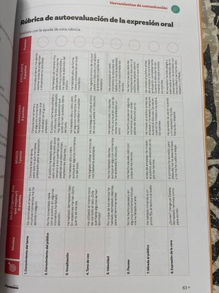 Lengua castellana y literatura.Caja de herramienta