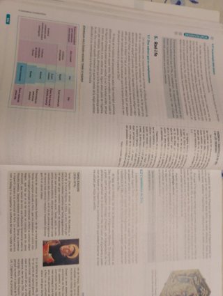 Història de la filosofía 2 batxillerat