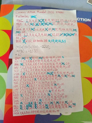 Lista Cromos Álbum Mundial 2026