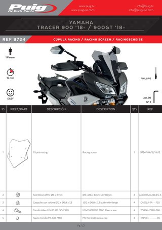 Cupula parabrisas RACING doble burbuja 0919