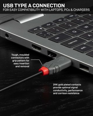LINDY Cable Mini USB 36725 5 m Negro