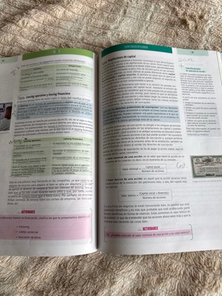 Libro EMPRESA Y DISEÑO NEGOCIO 2 Bachillerato