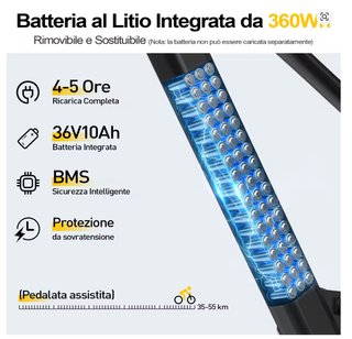 Bici Elettrica nuova