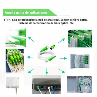 Cable fibra optica router SC/APC- SC/APC para Movistar, Vodafone, Orange, MásMóvil...