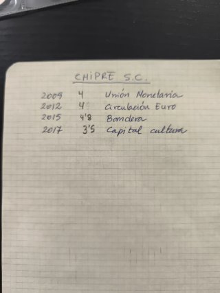 Chipre. 2 euros€ Conmemorativos Varios Años, S.C.