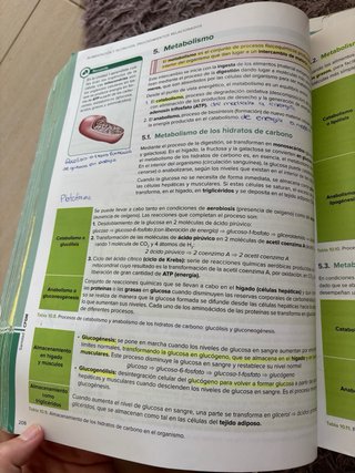 Un libro de Tecnicas basicas de enfermeria