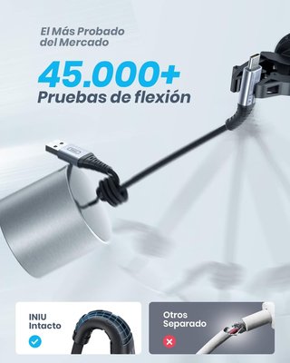 INIU Cable USB A USB C, [2m] QC 3,0 y 3,1A Cable USB C Carga Rapida