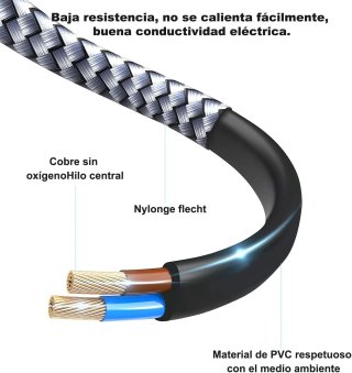 cable de alimentación de reemplazo motores okin